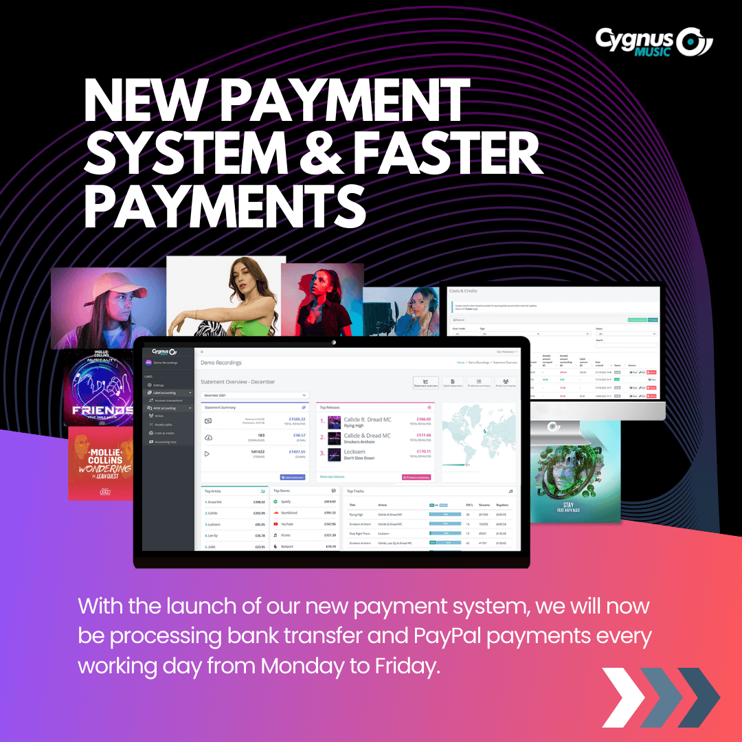 Faster Payments